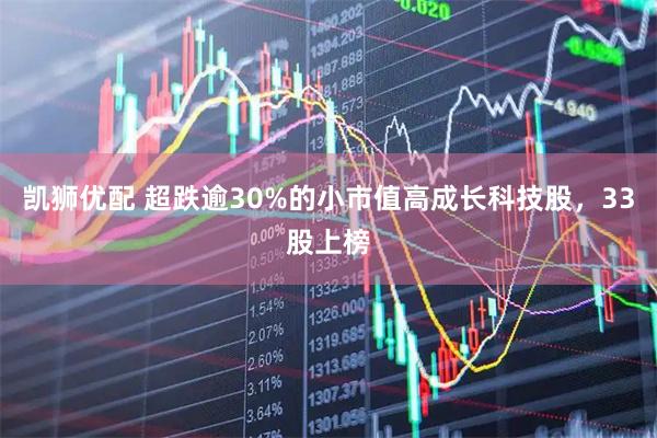 凯狮优配 超跌逾30%的小市值高成长科技股，33股上榜